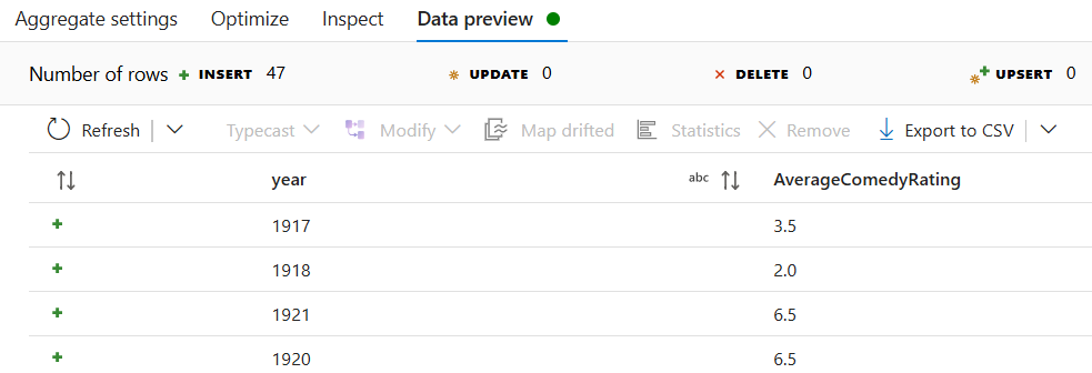 Screenshot that shows the aggregate preview.