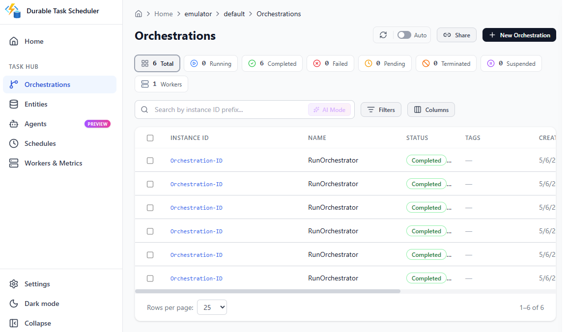 Screenshot of the dashboard listing orchestrations.