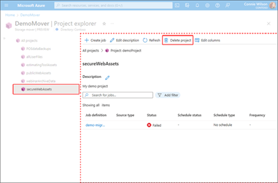 Screenshot showing the steps to permanently remove a project resource from within the Projects page.