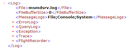 Section of the config file showing log settings Section of the config file showing log settings