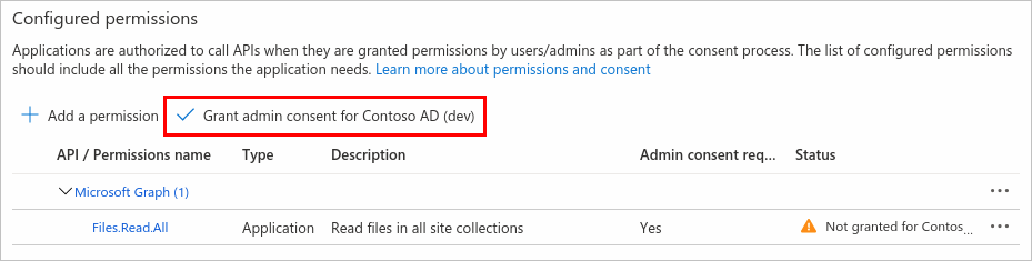 Grant admin consent button highlighted in the Configured permissions pane in the Azure portal
