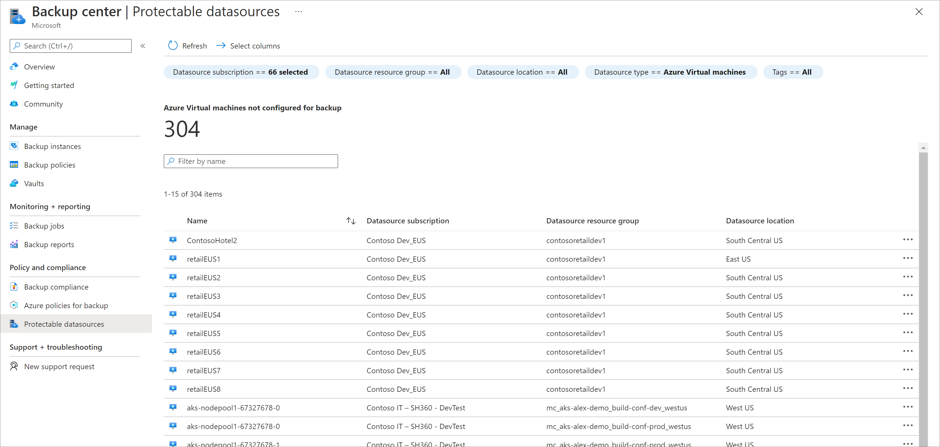 Protectable datasources menu