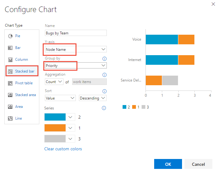 Screenshot of Configure chart dialog, Stacked bar chart.