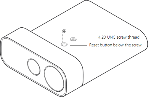 Azure Kinect DK recovery button