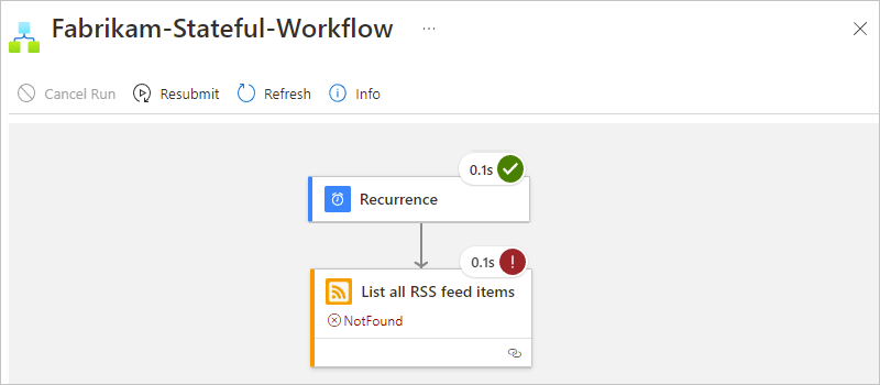 Screenshot showing Standard logic app workflow with failed step selected.