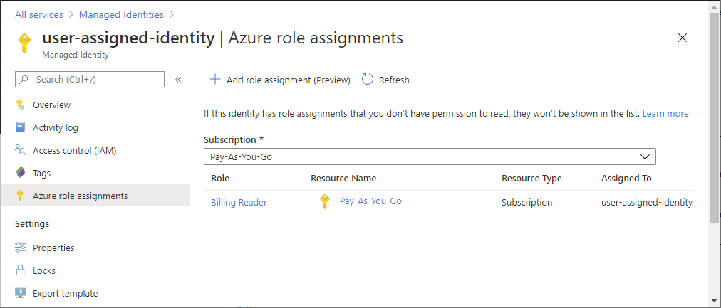 Role assignments for a user-assigned managed identity