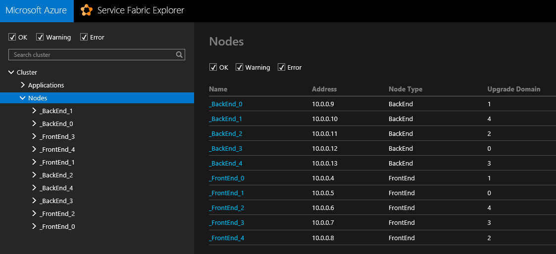 A cluster that has two node types