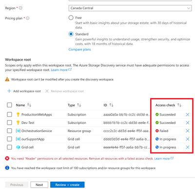 Screenshot of the access check on workspaceRoots.