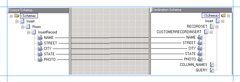 4cb59338-40d1-4eb1-bd89-b5a3183959e1 Map the request sent to the Oracle database
