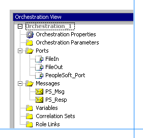 5ec92b81-4a55-4d44-a360-78a6aaa64255 Image that shows the Orchestration View dialog box.