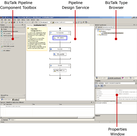 ebiz_prog_usepipe The Pipeline Designer editing environment