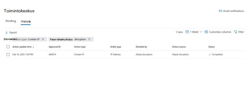 Tarkastele sisällytettyä IP-osoitetta toimintokeskuksessa.