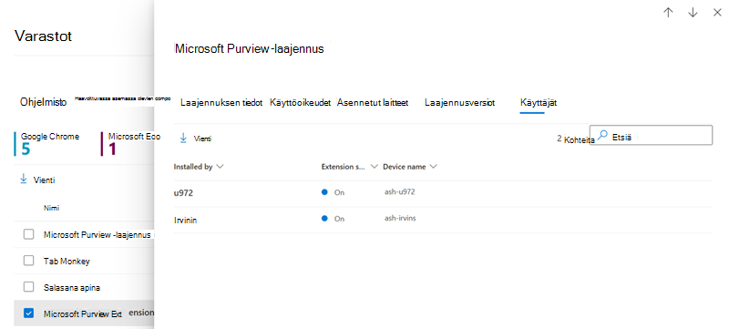 Näyttökuva Selaimen laajennukset käyttäjä -välilehdestä.