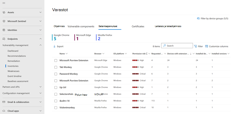 Näyttökuva Selainlaajennukset-välilehdestä