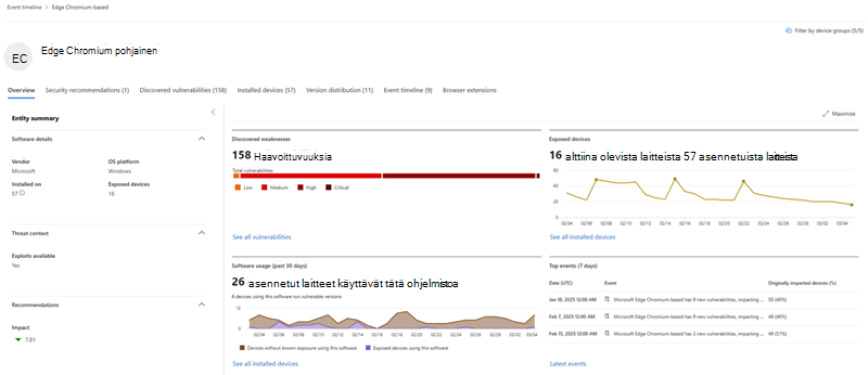 Microsoft Edgen ohjelmistoesimerkkisivu, jossa on ohjelmiston tiedot, heikkoudet, paljastetut laitteet ja paljon muuta.