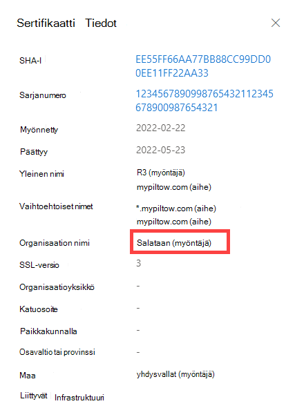 Tietojoukkojen certificatefree-palvelu