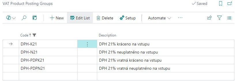 VAT Product Posting Groups VAT Product Posting Groups