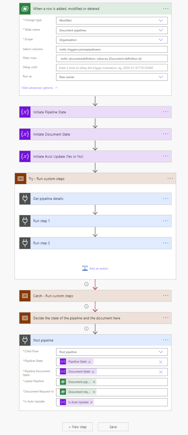 Screenshot of the Custom pipeline flow.