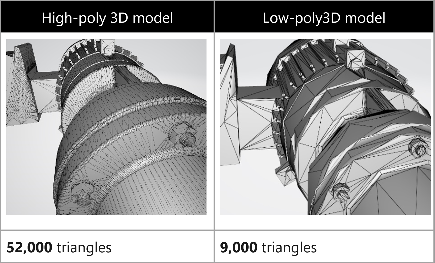Decimation example Decimation example.