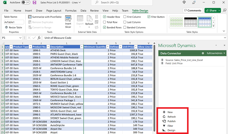 Näyttää Exceliin viedyt myyntihinnaston rivit, jotka ovat valmiita julkaistavaksi takaisin Business Centraliin.