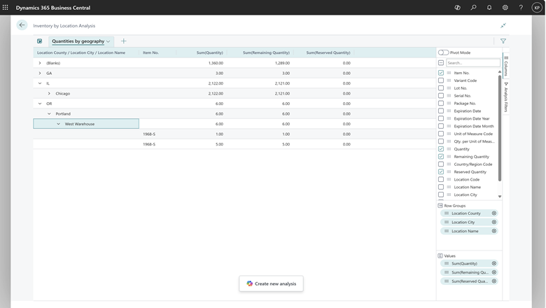 Näyttökuva kohteesta sijaintianalyysin mukaan