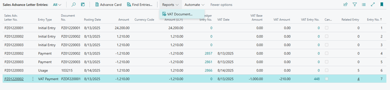 Näyttökuvassa myyntiennakkotapahtumia
