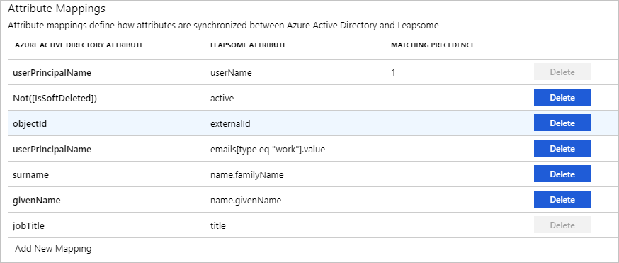 Leapsome User Attributes