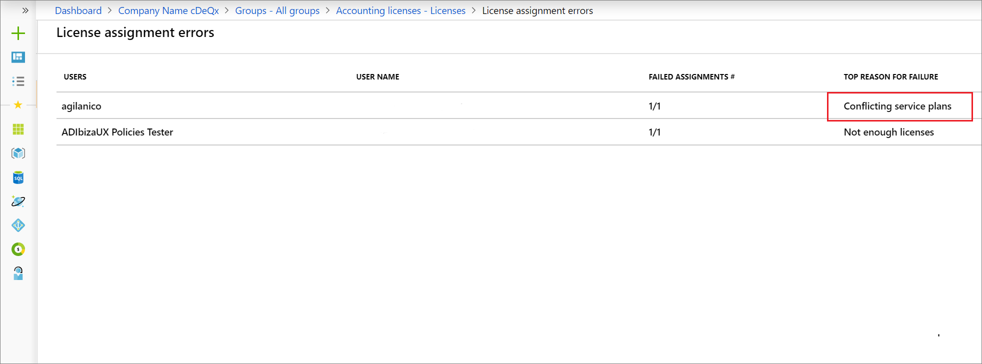 Screenshot of licenses that couldn't be assigned.