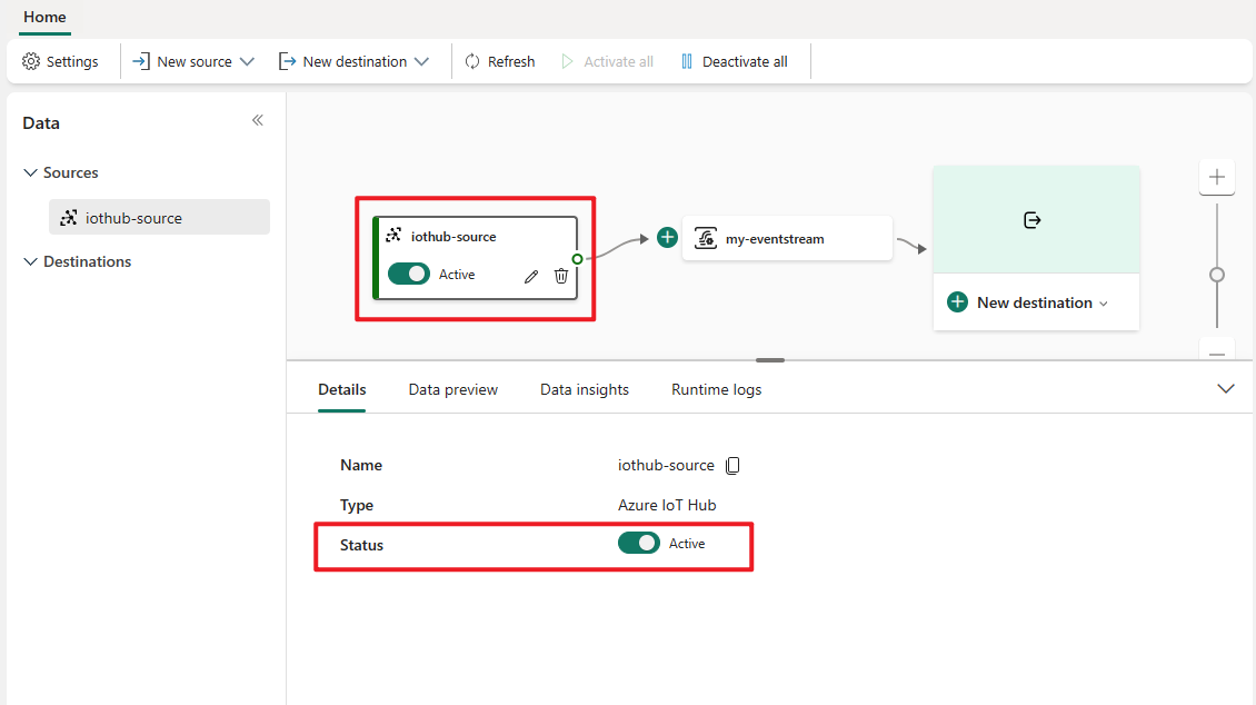 Näyttökuvassa näkyy Azure IoT Hub -lähde Eventstream-editorissa.