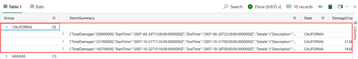 Näyttökuva kyselyn tulosruudukosta, jossa Kalifornian ryhmä on laajennettu KQL-kyselyjoukossa.