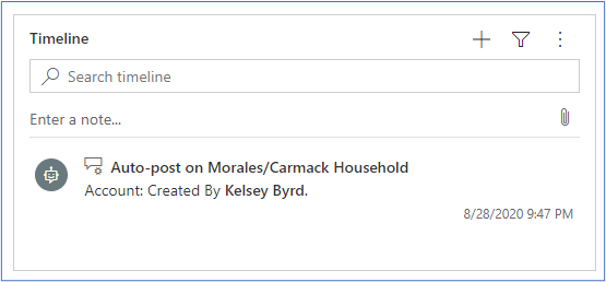 Household timeline Household timeline.