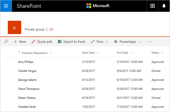 Screenshot of a list of vacation requests in SharePoint.
