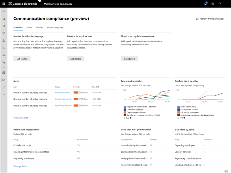 Communication compliance Policies page showing Policy warnings, Policy ecommendations, and Healthy policies.