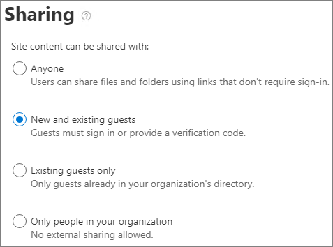 Näyttökuva SharePoint-sivuston ulkoisen jakamisen asetuksista.