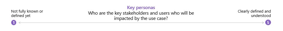  Who are the key stakeholders and users who will be impacted by the use case