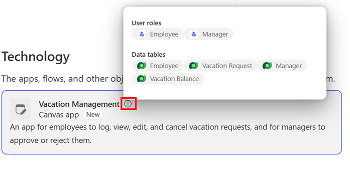 Näyttökuvassa näkyvät palvelupaketit, jotka sisältävät yksityiskohtaisia tietoja ehdotetuista tekniikoista.