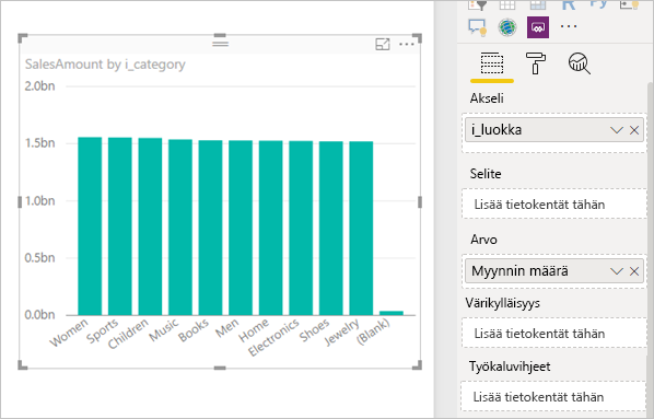 Screenshot that shows the visual result of a query.