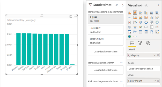 Screenshot of a Power BI Desktop stacked column chart that displays sales amount by category.