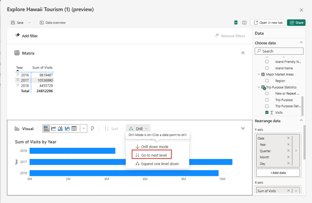 Näyttökuva, jossa näytetään porautuminen kaavion seuraavalle tasolle.