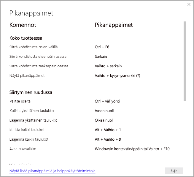 Screenshot of the keyboard shortcuts dialog.