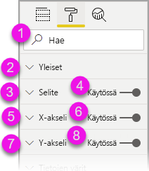 Kuvakaappaus muotoilupaneelista, jossa ruudunlukijan fokusjärjestys numeroidaan.