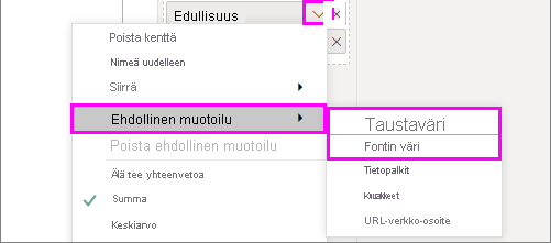 Background color or Font color in conditional formatting menu