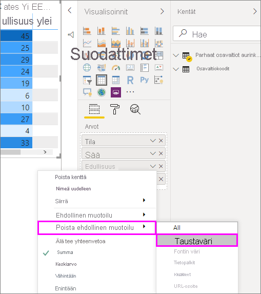 Remove option in conditional formatting menu