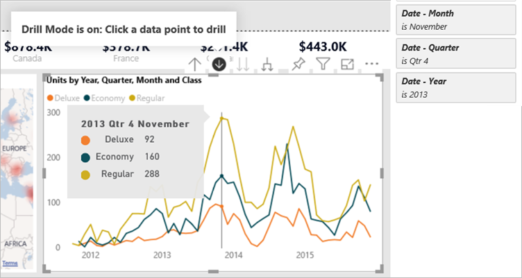 Kuvakaappaus visualisoinnista, jossa Drill Mode on päällä.