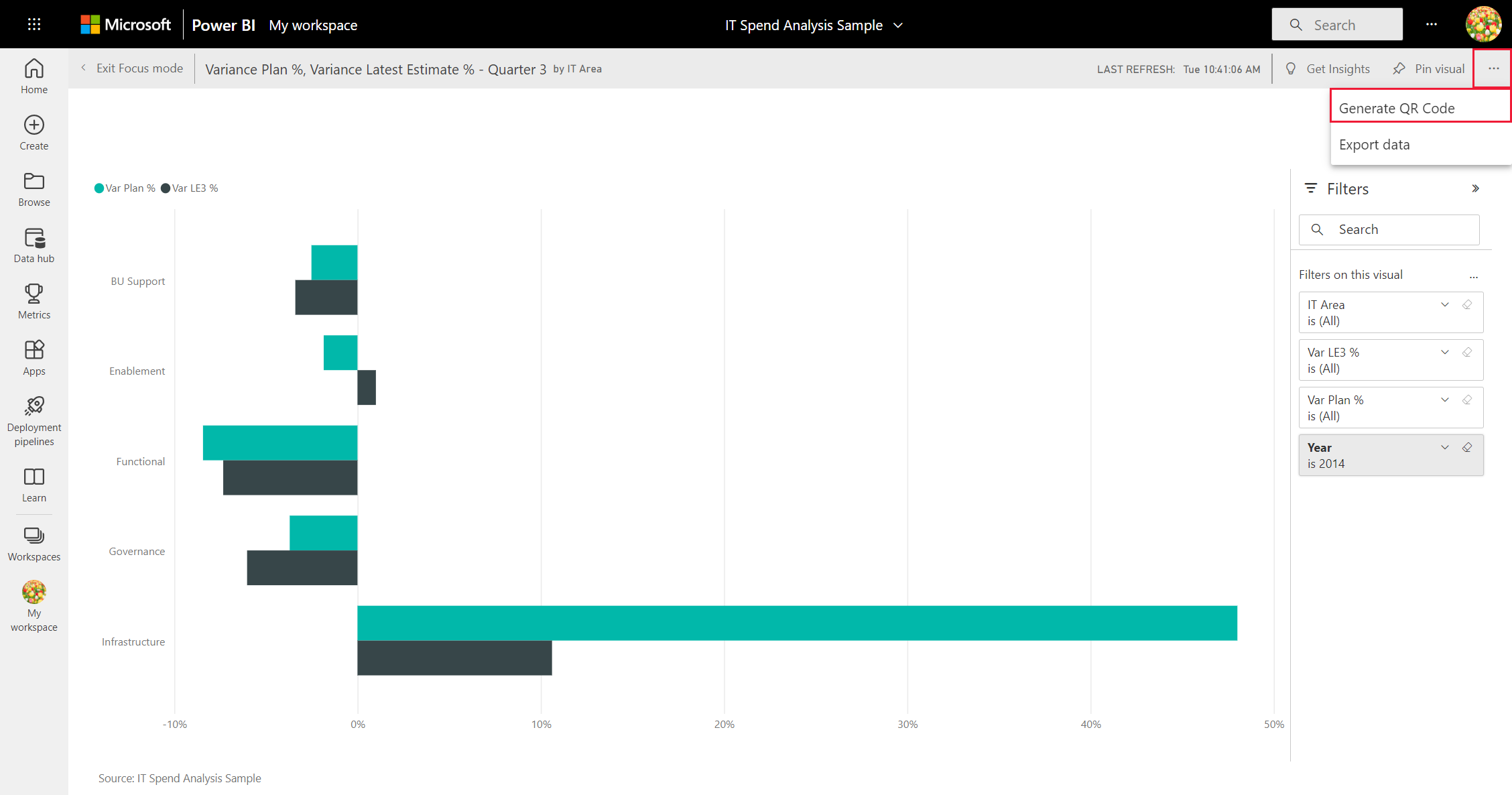 QR-koodin luominen ruutuun Power BI ‑mobiilisovelluksissa käytettäväksi -  Power BI | Microsoft Learn