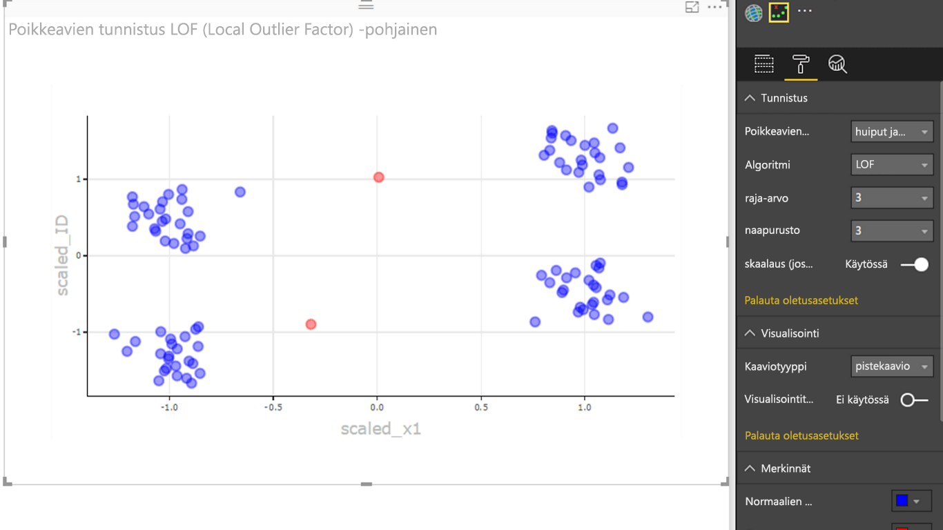 Screenshot shows Outliers detection.