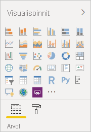 Screenshot of Power BI Desktop showing the Visualizations pane.