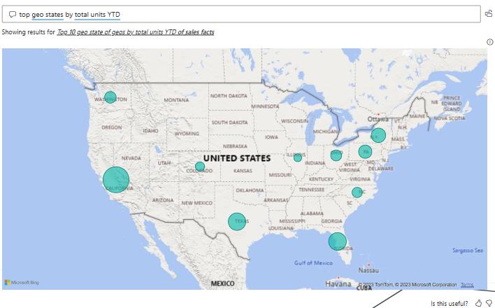 Screenshot that shows the Q&A visual map created by Power BI to display the data.