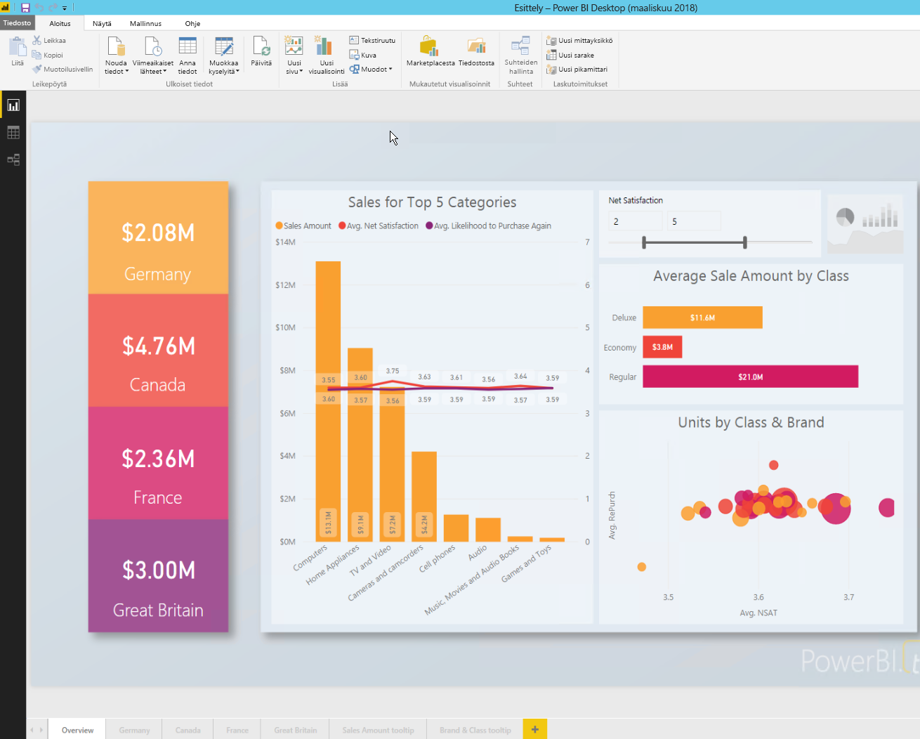 Kuvakaappaus PBI RS Desktop -työkalusta.