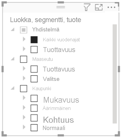 Hierarchy slicer in Power BI Desktop for Power BI Report Server.